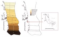 El arte paleolítico en el ámbito mediterráneo